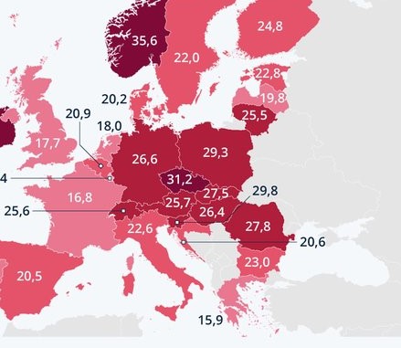 Türkiye üretiyor ama az kazanıyor